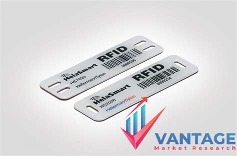 wholesale rfid label|best rfid manufacturers and effective.